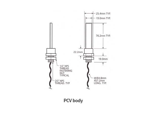 flex actuators