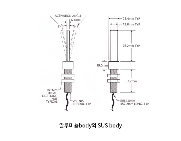 flex actuators